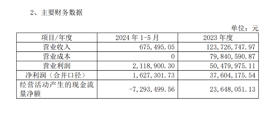 牵手冯小刚？阿里影业再出手