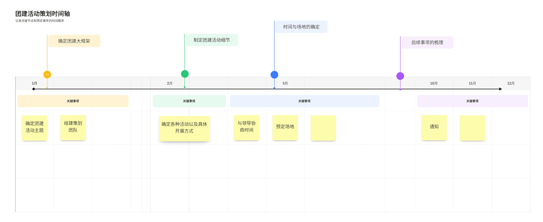 团建活动方案，全流程策划指南！