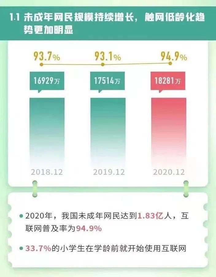 如何防止青少年网络沉迷？这些建议转给师生家长