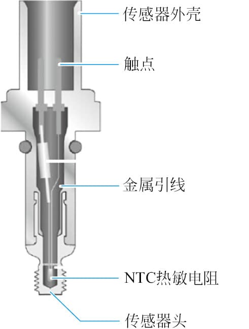 汽车发动机冷却液温度传感器检修全程图解