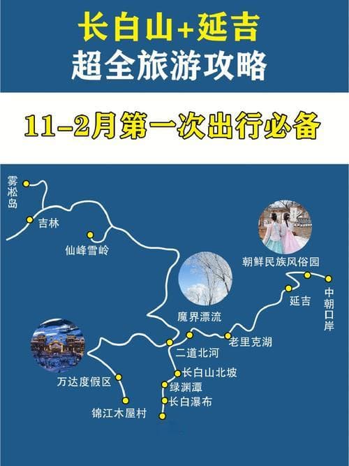 哈尔滨出发到长白山延吉旅游攻略