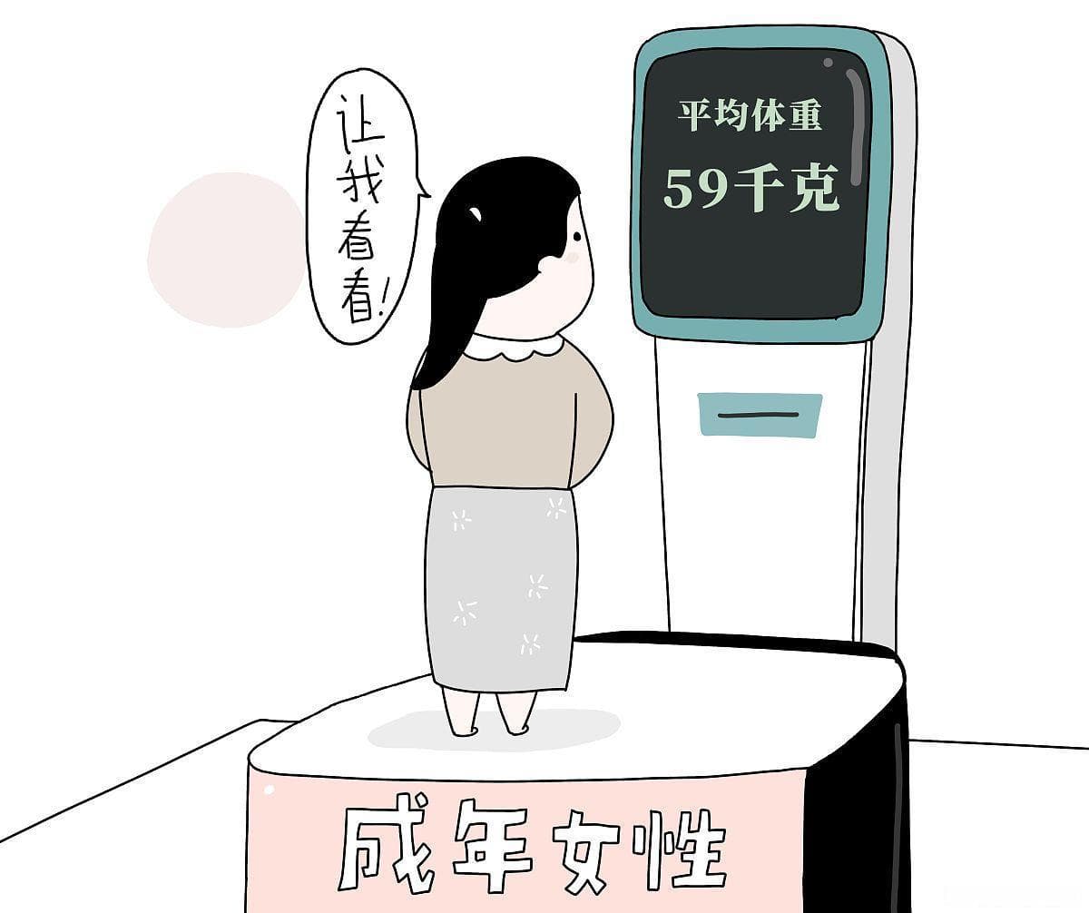 女性150-175cm标准体重对照表，自测一下，或许你并不胖