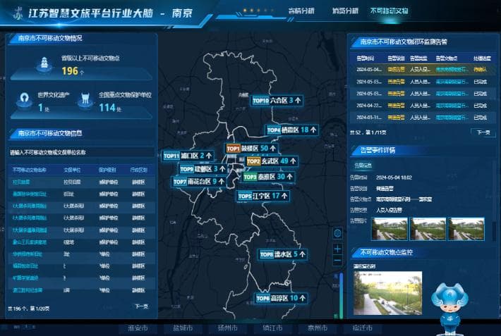 数据要素赋能文旅行业！江苏一案例成为国家典型