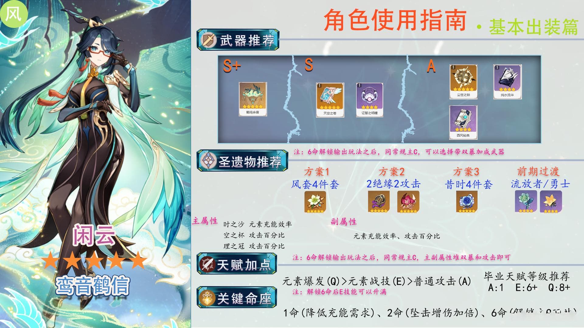 原神【V4.4攻略】#角色攻略#闲云使用指南