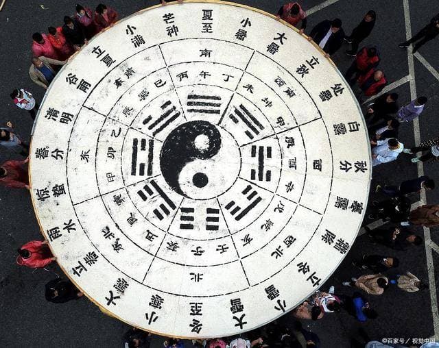 易经国学文化，命理知识，用神喜生扶，日主喜旺的，