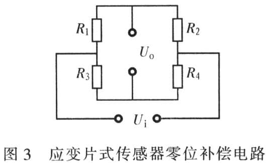 传感器温度补偿技术详解：原理与实现方法