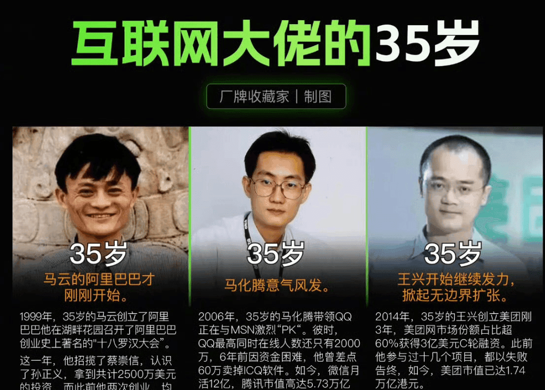 打破“35岁诅咒”：能力从不被年龄定义