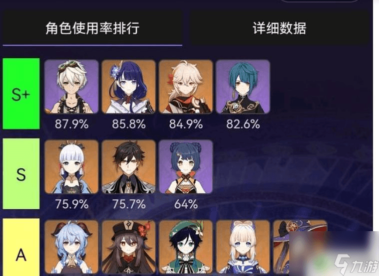 原神2.3版本角色使用率排行及评价