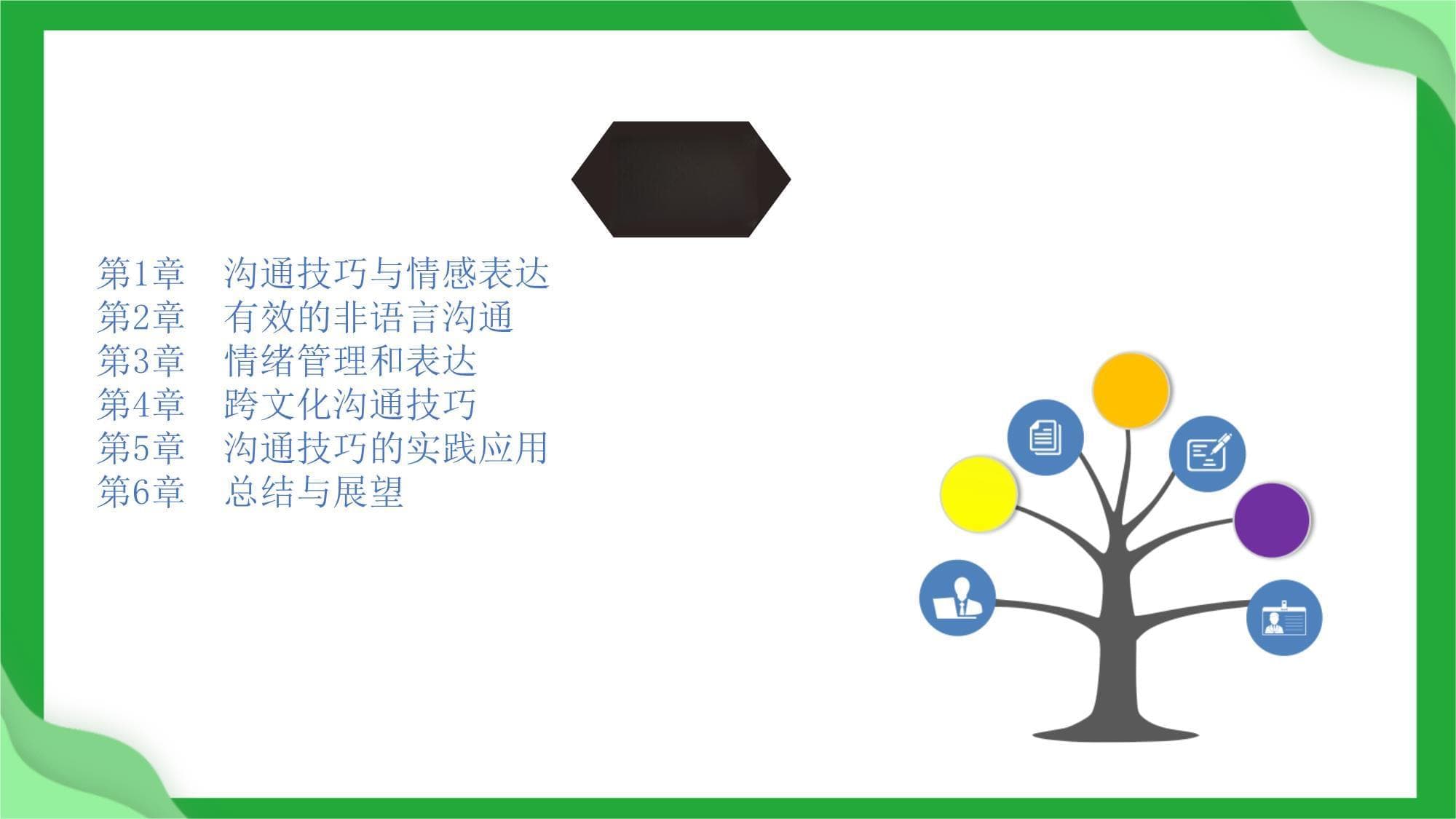 沟通技巧与情感表达：从语言到非语言的全方位指南