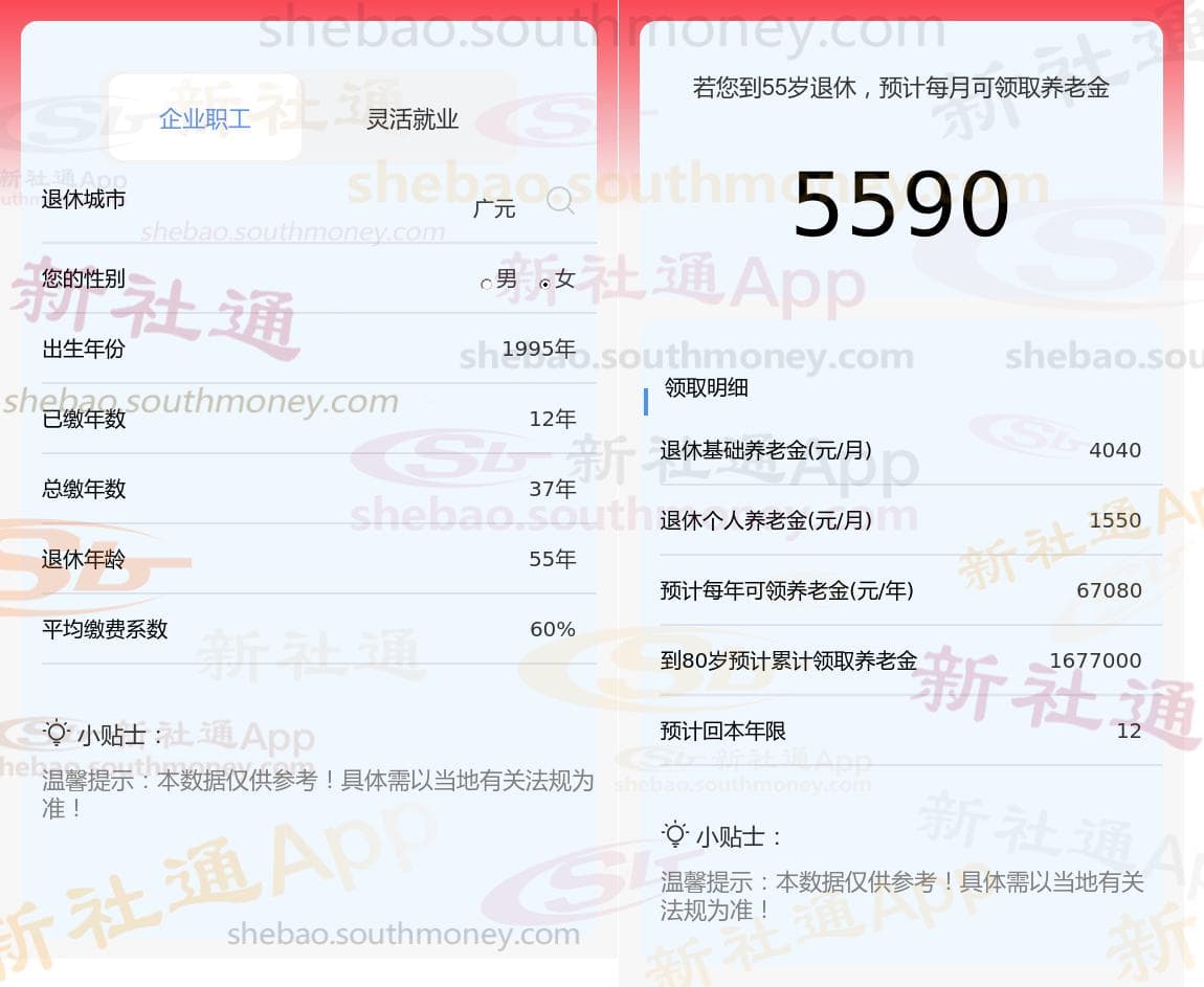 缴纳养老金年限不同，领取金额差距到底有多大？27年VS32年VS37年哪个好？