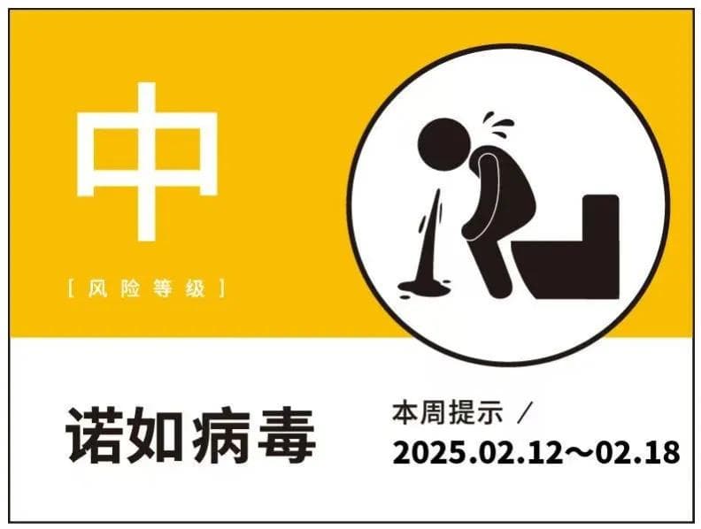 传染性强，0℃-60℃环境中均可存活！这个病毒已进入高发期