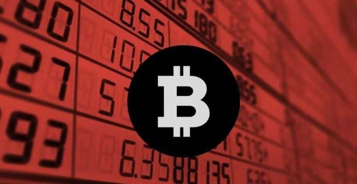 比特币抄底买入信号怎么看?比特币抄底买入有风险吗?