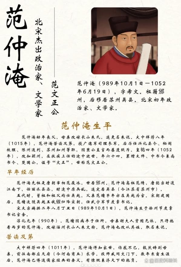 范仲淹的故事：一段励志的千年前佳话