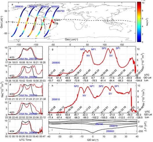 国家自然灾害防治研究院科研团队基于张衡一号卫星首次发现电离层赤道电离异常四峰结构