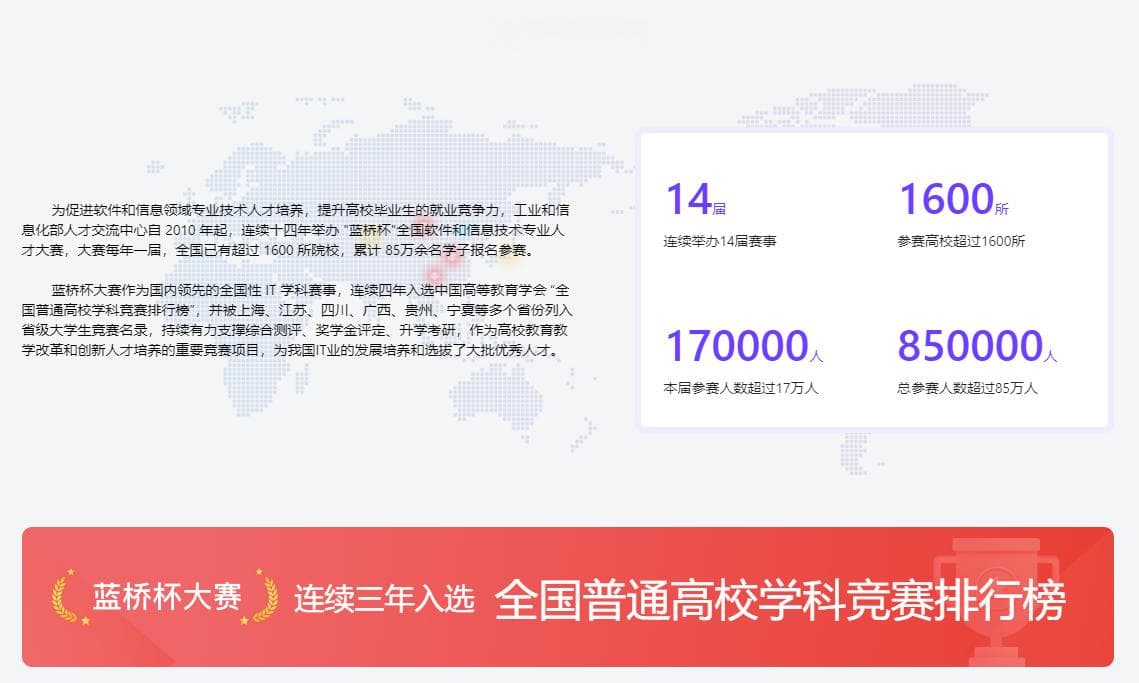 零基础小白如何准备蓝桥杯：竞赛经验分享