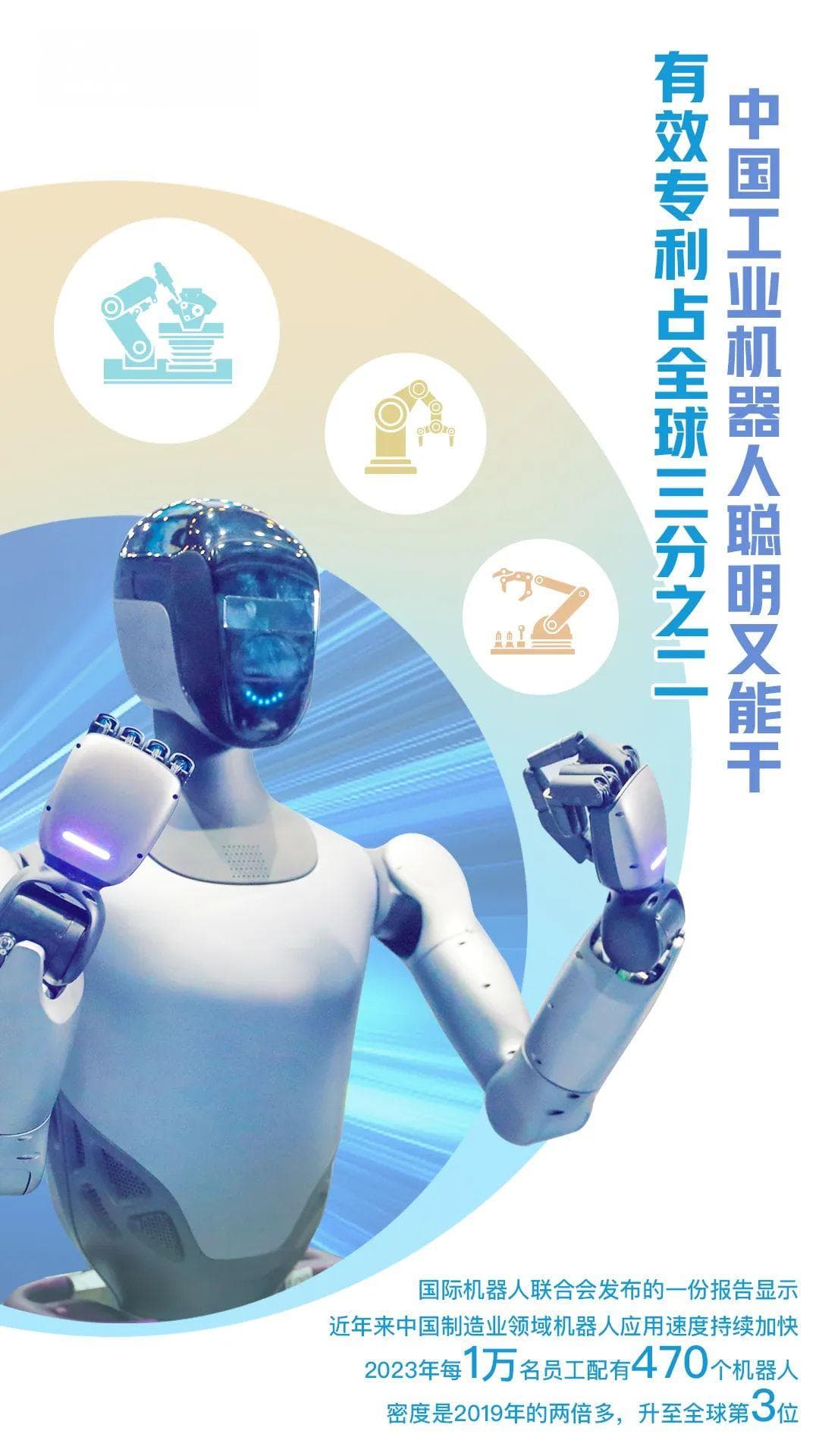 有效专利占全球2/3，中国工业机器人聪明又能干
