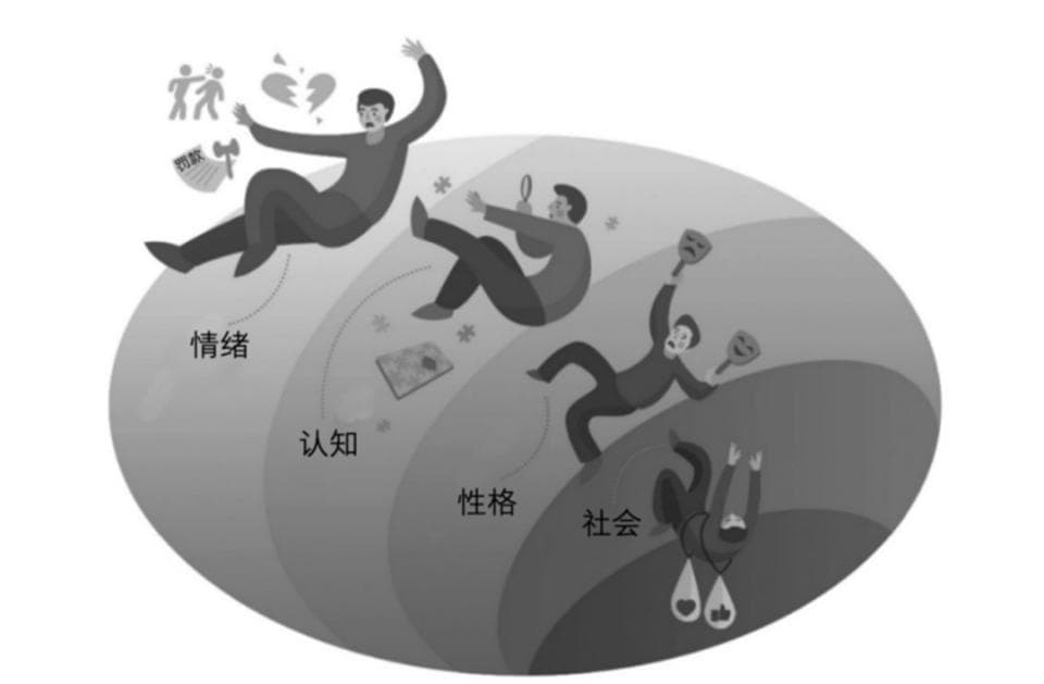 用《怪诞行为学》，揭露电诈分子的心理骗术