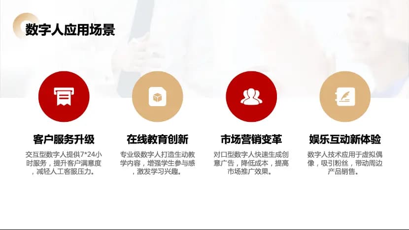 数字人技术前沿：API接口助力企业创新与突破
