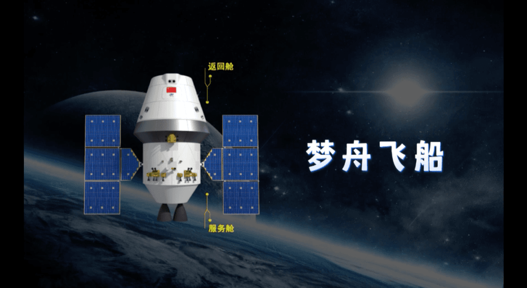 航天科普｜“神舟”“天舟”今“梦舟”，欲上九天“揽月”！下一站，载人登月！