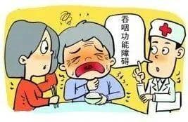 脑卒中吞咽障碍患者如何安全有效进食？这份安全进食指导请查收~