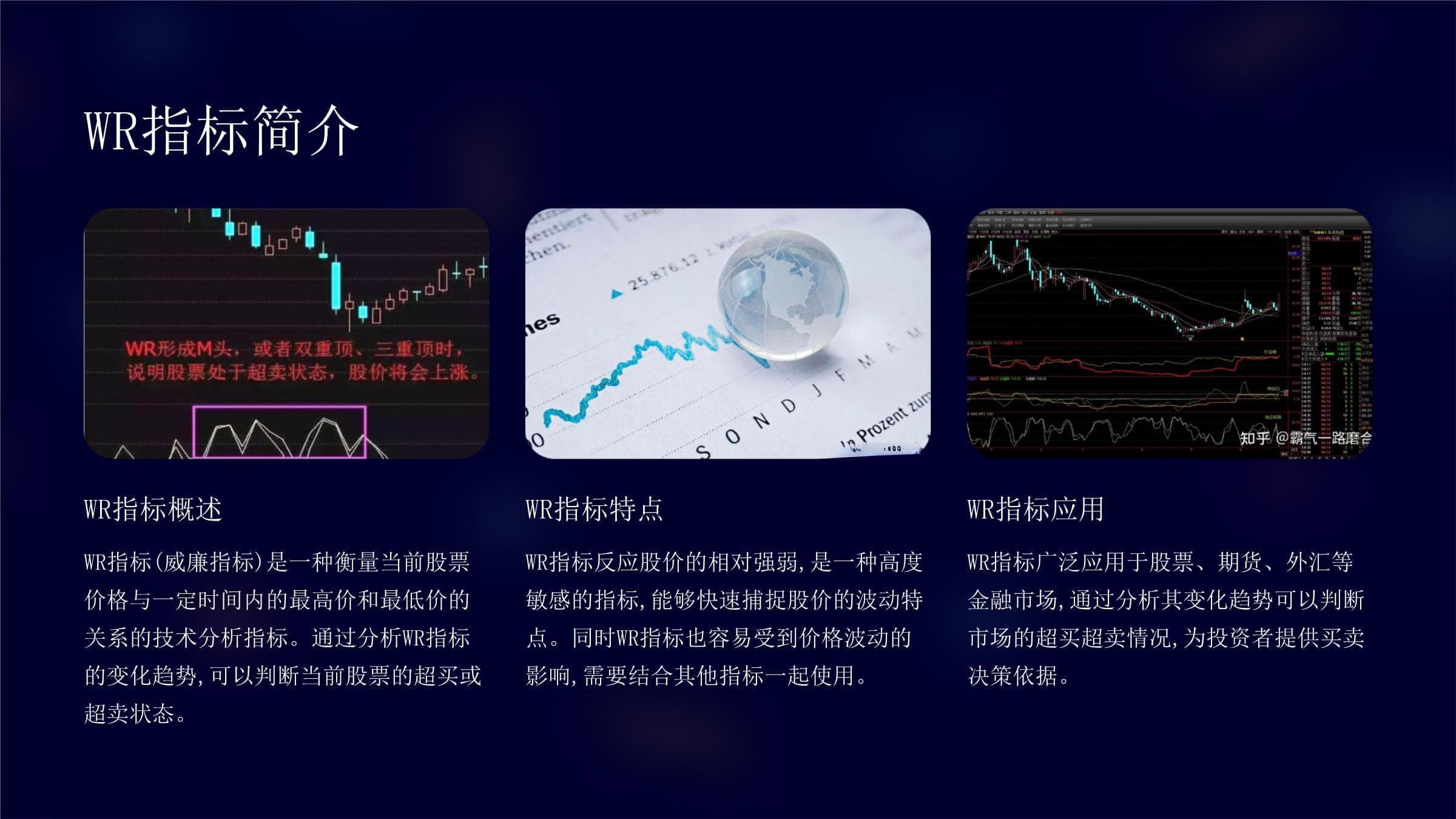 威廉指标（WR指标）在股票交易中的应用与实战指南