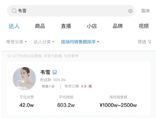 韦雪直播带货年入9亿：直播经济的机遇与挑战