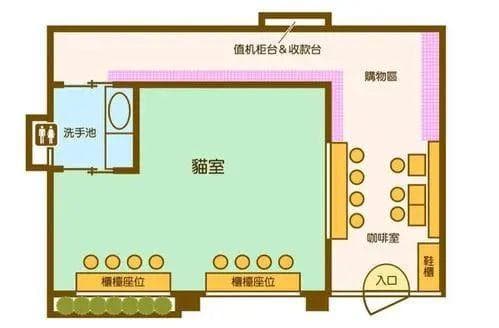 猫咖店设计平面图：创造舒适愉悦的消费环境