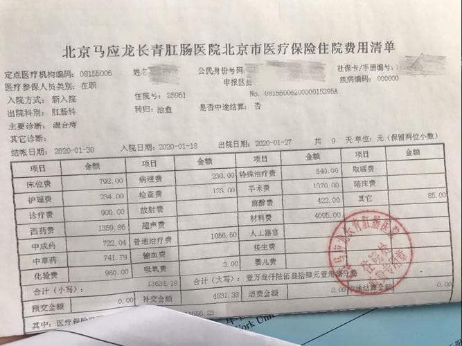 手术治疗痔疮价格：详细解析影响因素和医保报销情况