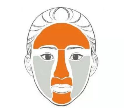 混合性肌肤的特点和形成原因是什么