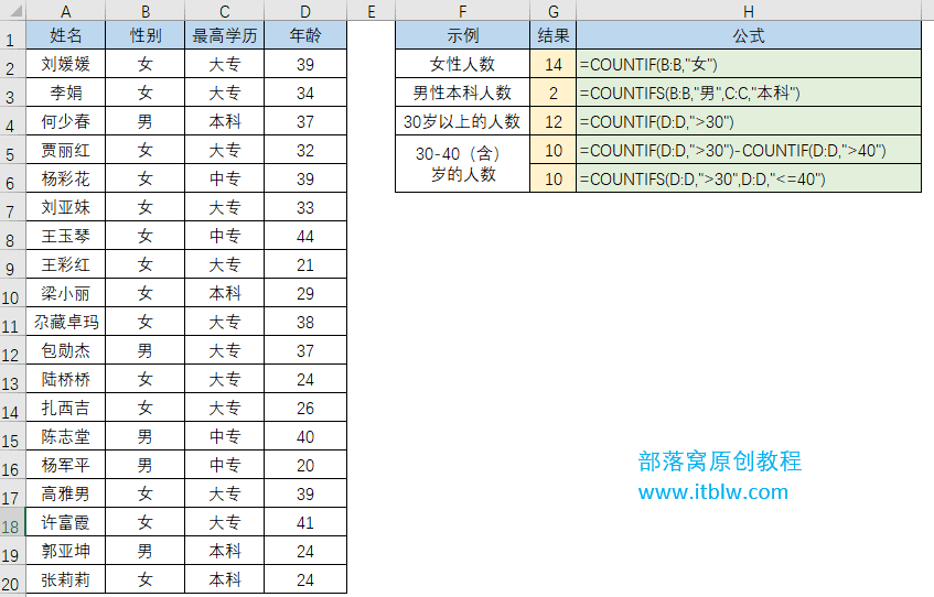 Excel统计公式大全（15个），速速收藏！