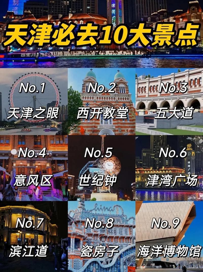 天津旅游攻略：探索历史与现代交融的魅力之城