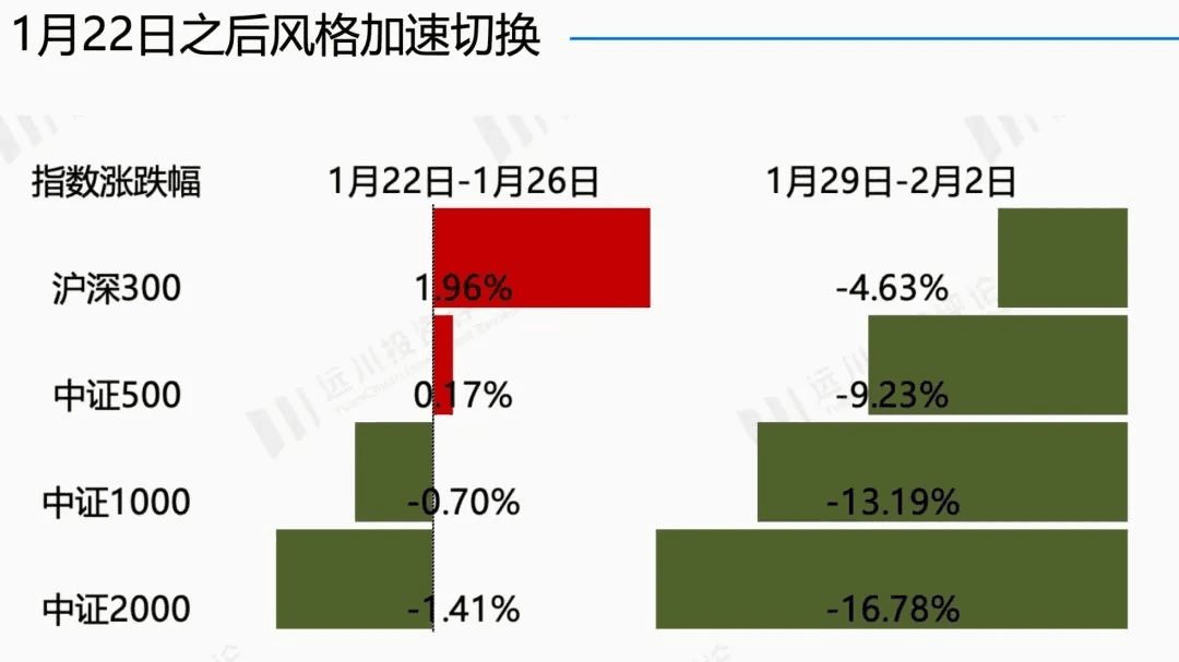 2024年A股波动引发热议，顶刊论文解析量化交易作用