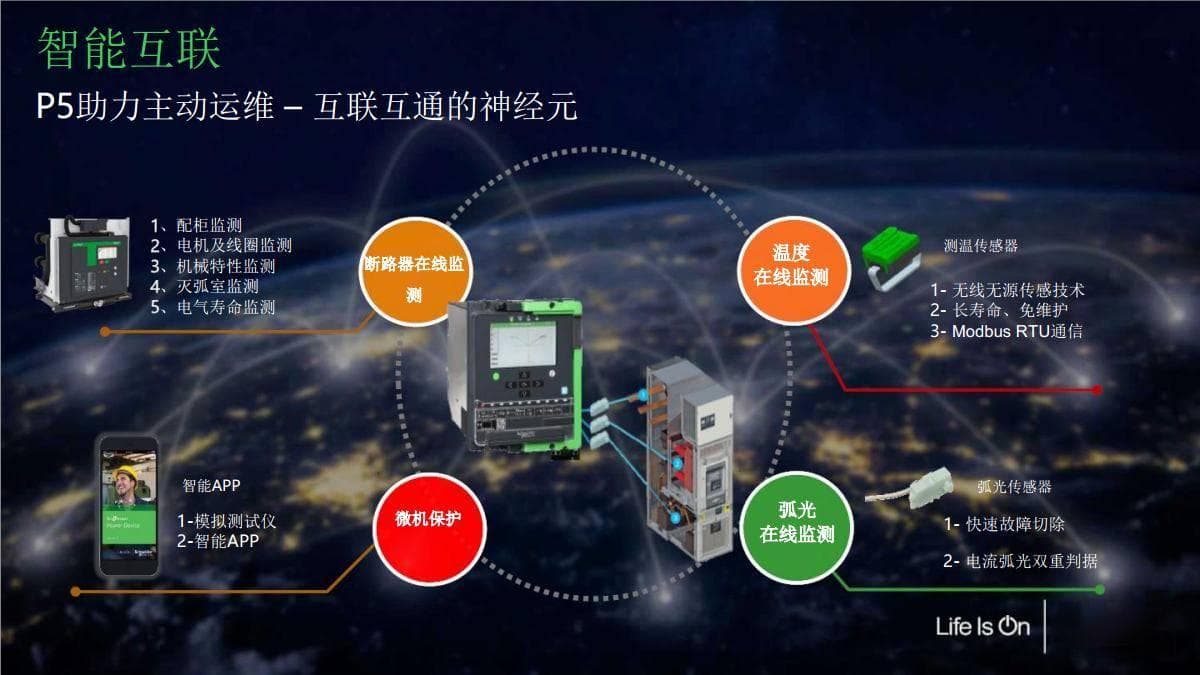 数据支撑：500mm宽中置柜的散热原理