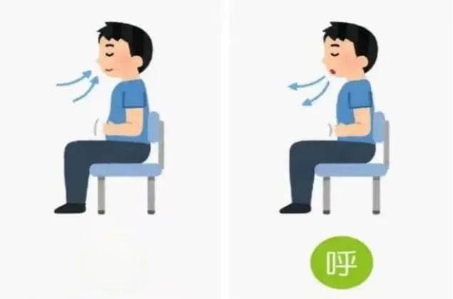 省四院健康科普：排痰小妙招，主动循环呼吸技术（ACBT）