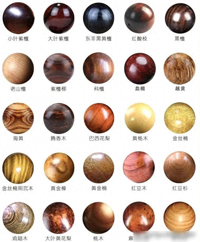 十大名贵木质手串：从沉香到红酸枝的文玩珍品