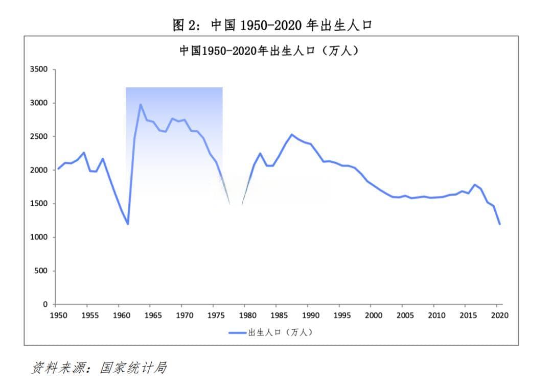 这届退休老人，真有钱