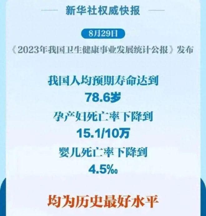 人均预期寿命已经达到78.6岁，60岁退休活到80岁的概率有多大？