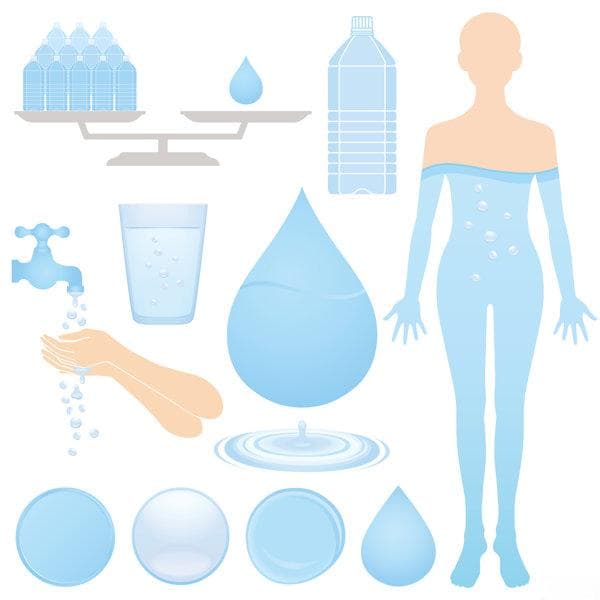中度脱水的症状和体征