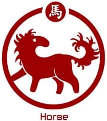 马年：中华文化中的力量与自由象征