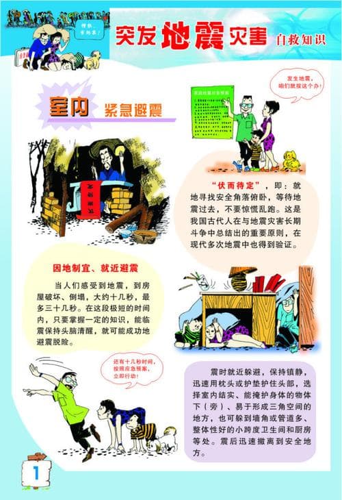 防震减灾的词语有哪些？防震减灾：词汇宝典及应对策略!