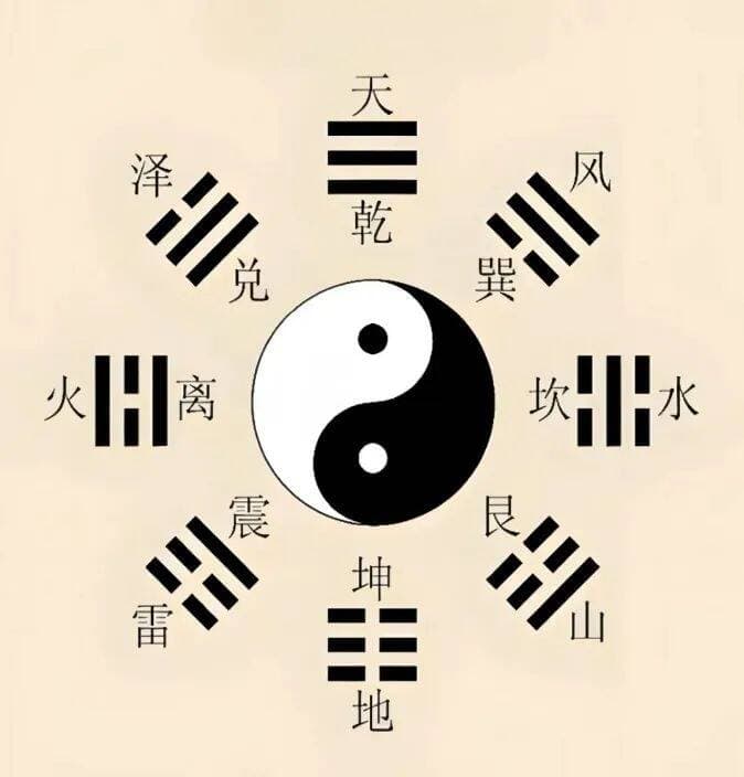 解析生辰八字：身强身弱的奥秘、影响及平衡之道