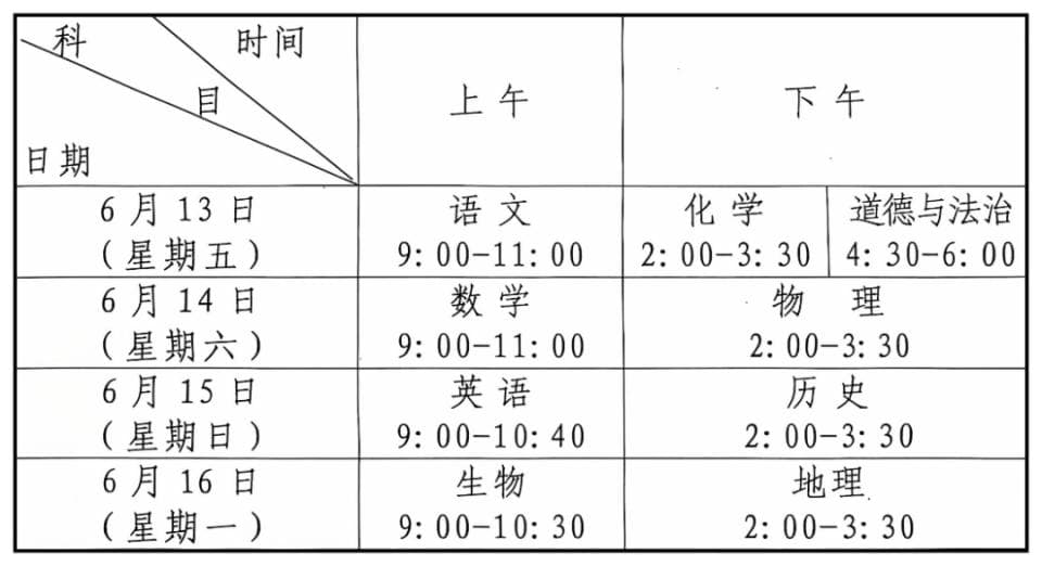 定了！青岛2025年中考部分学科纳入省统一命题，考试时间调整！