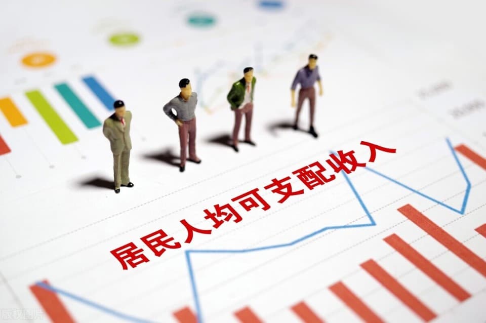 中部地区人均收入15强城市榜单：长沙力压武汉合肥，郑州居第8位