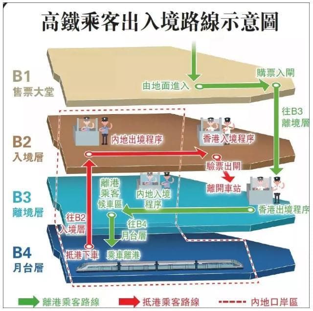 香港高铁指南2025：路线、票价与时刻表全攻略