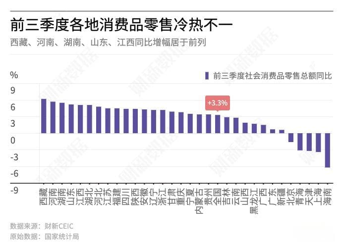 政府引导基金回归本源何其难/美股本周迎来圣诞休市和地产数据｜数据精华