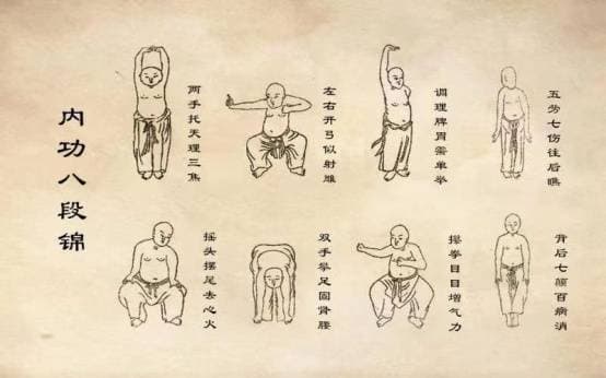 【医学科普】中医健身—八段锦