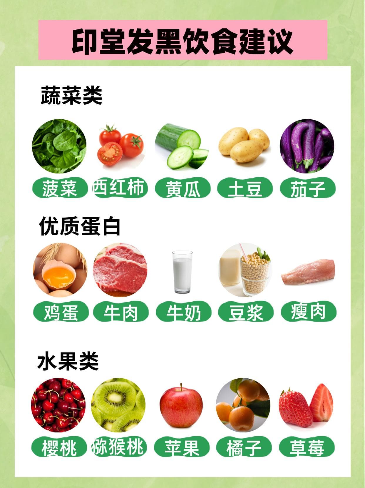印堂发黑，健康隐患？揭秘原因与改善之道