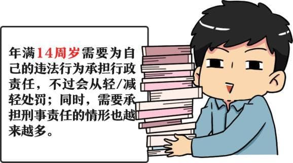 未成年人保护 | 你知道不同年龄段的未成年人都受哪些法律保护吗？