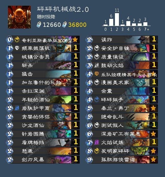 炉石传说砰砰机械战2.0卡组优化指南：追求效率的宇宙战新版本