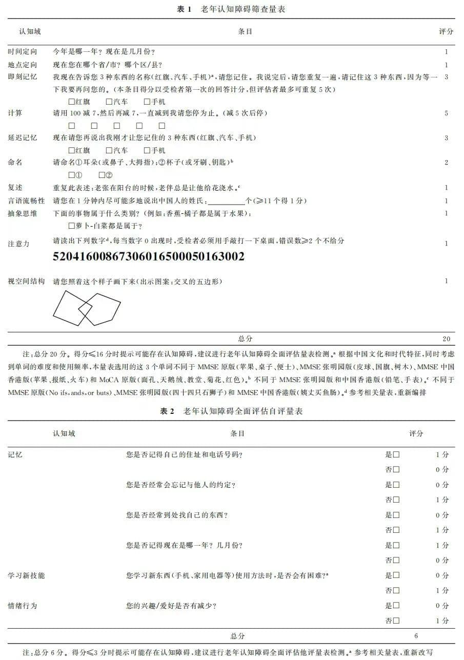 老年人认知障碍如何评估？新共识11条建议一文速览